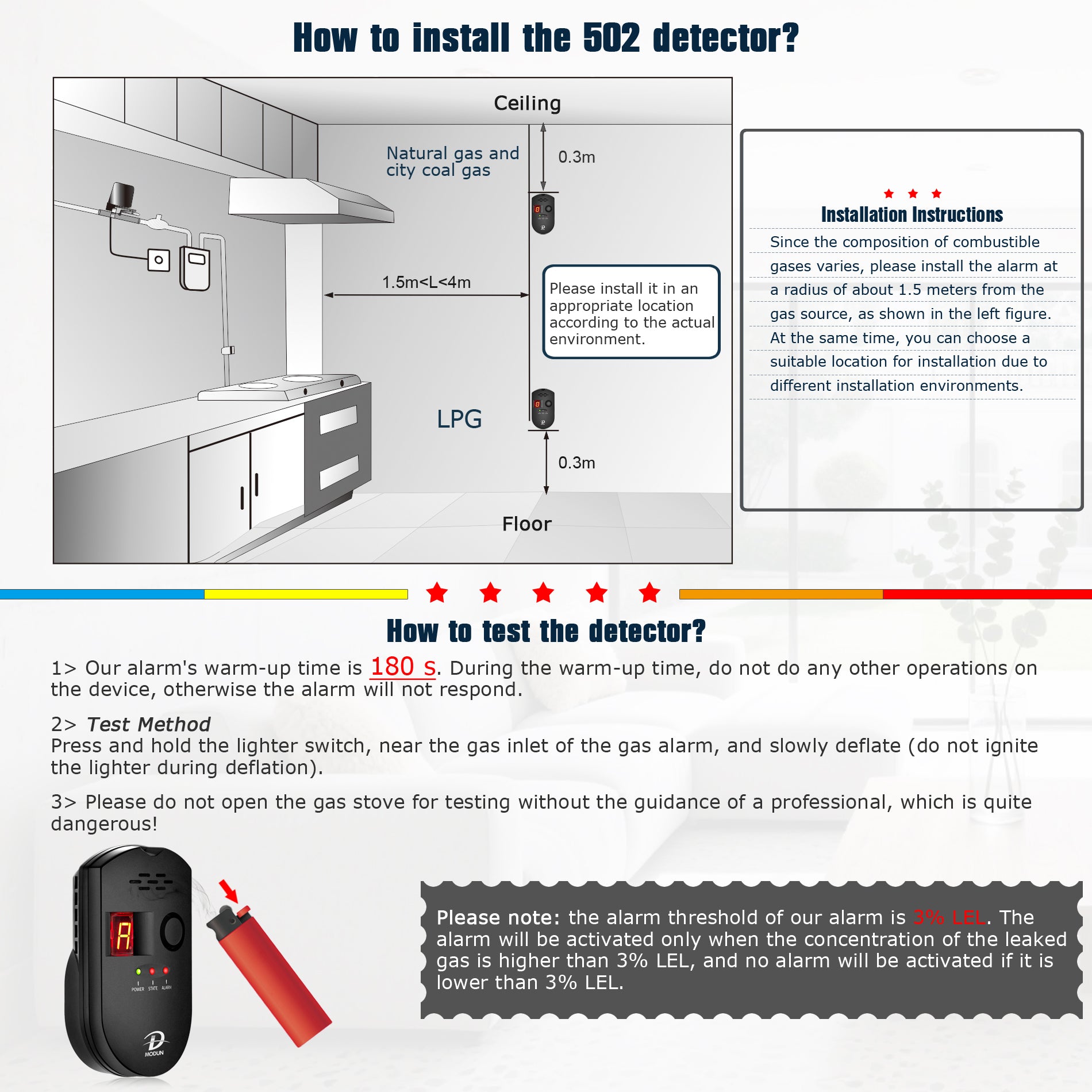 D MODUN Gas Detector for Home – Natural Gas, LPG & Coal Gas Alarm | 85dB | LED Display | Plug-in