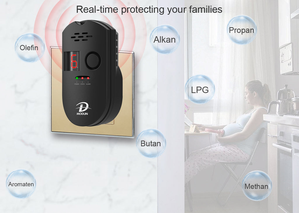 D MODUN Gas Detector for Home – Natural Gas, LPG & Coal Gas Alarm | 85dB | LED Display | Plug-in