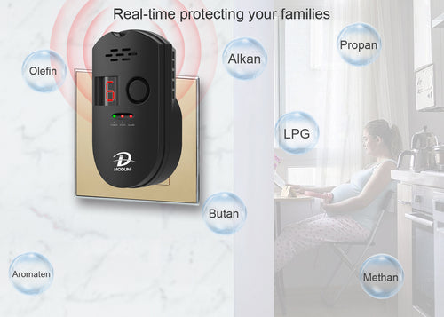 D MODUN Gas Detector for Home – Natural Gas, LPG & Coal Gas Alarm | 85dB | LED Display | Plug-in