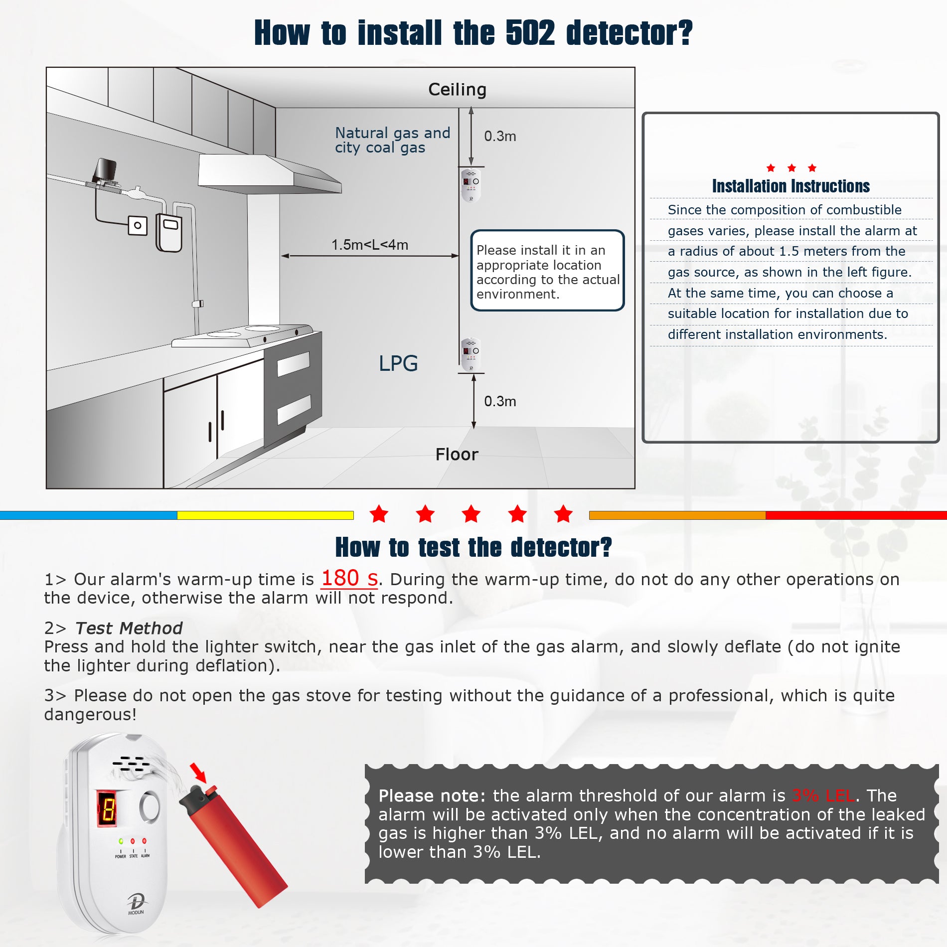 D MODUN Combustible Gas Detector – Natural Gas, LPG & Coal Gas Alarm with LED Display | 85dB | Plug-in | White
