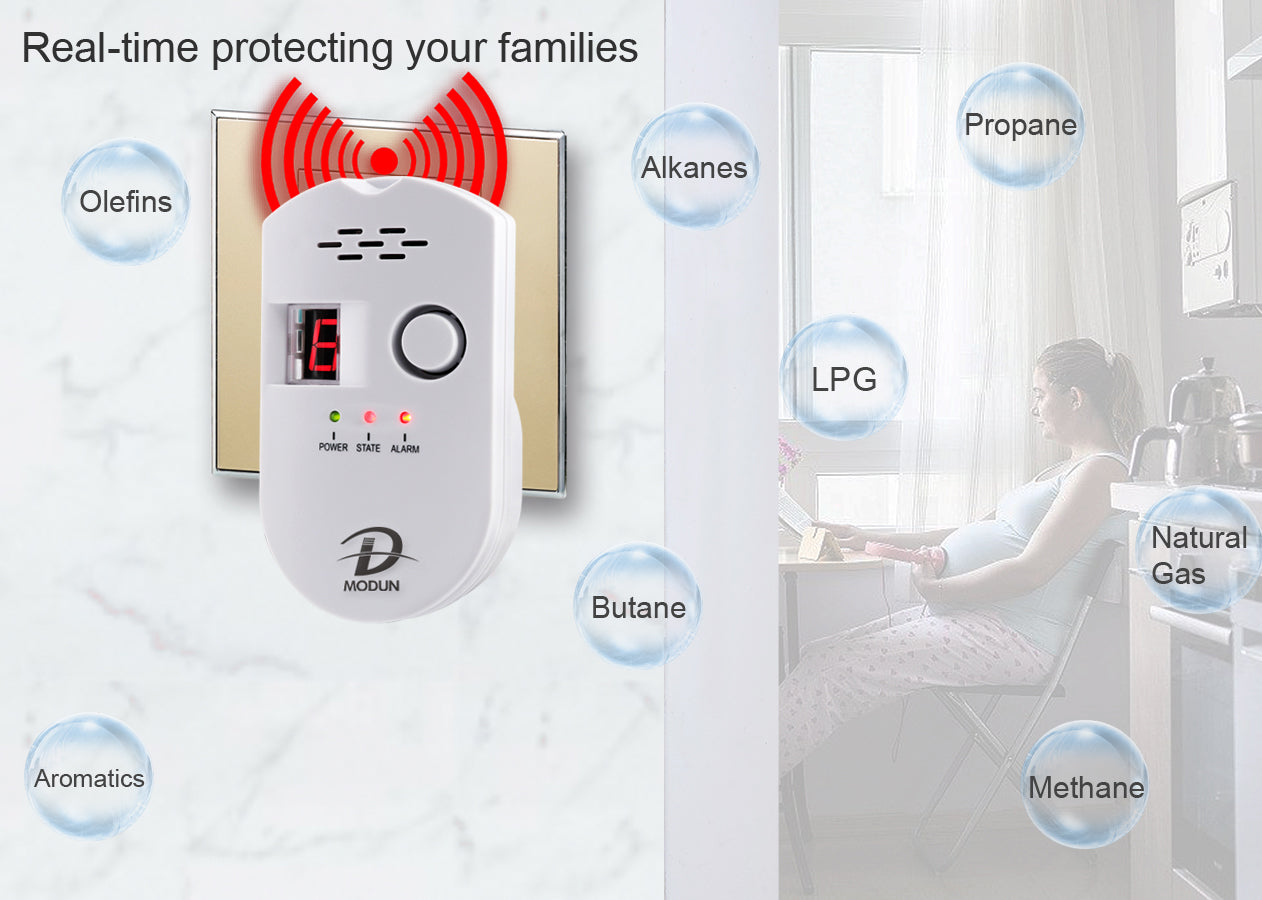 D MODUN Combustible Gas Detector – Natural Gas, LPG & Coal Gas Alarm with LED Display | 85dB | Plug-in | White