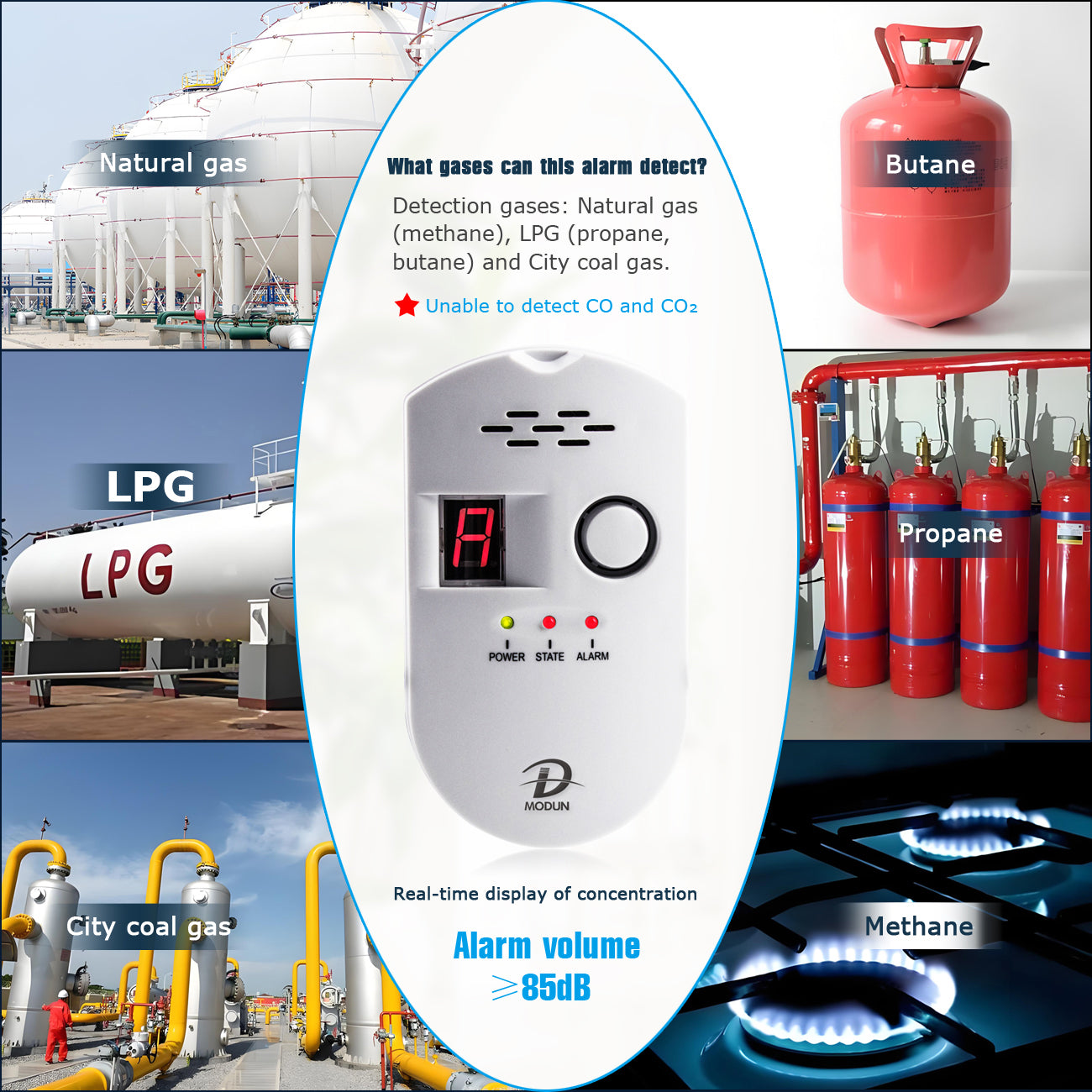 D MODUN Combustible Gas Detector – Natural Gas, LPG & Coal Gas Alarm with LED Display | 85dB | Plug-in | White