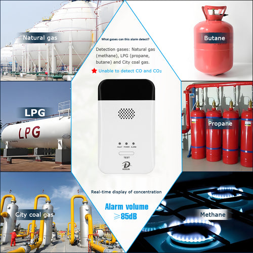 D MODUN Gas Detector for Home – Natural Gas, LPG & Coal Gas Alarm | PPM LED Display | 85dB | Plug-in