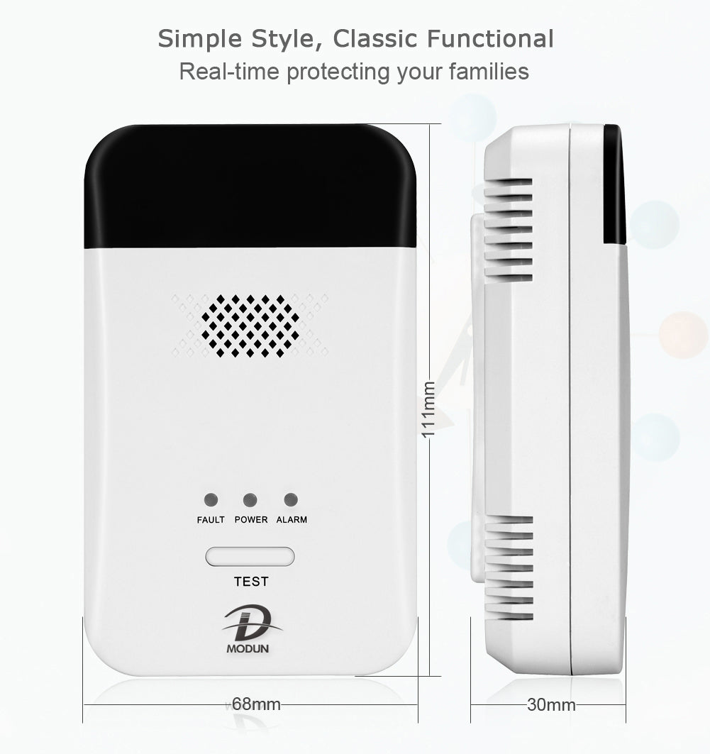 D MODUN Gas Detector for Home – Natural Gas, LPG & Coal Gas Alarm | PPM LED Display | 85dB | Plug-in
